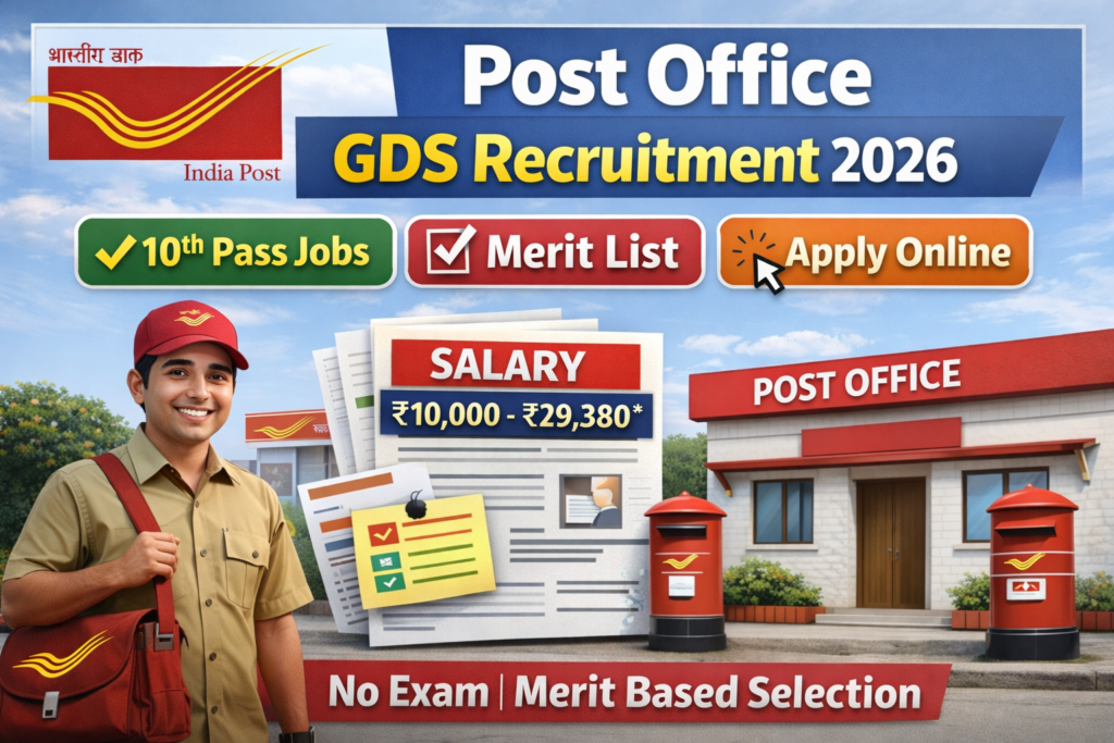 Post Office GDS Recruitment 2026 notification details for 10th pass candidates