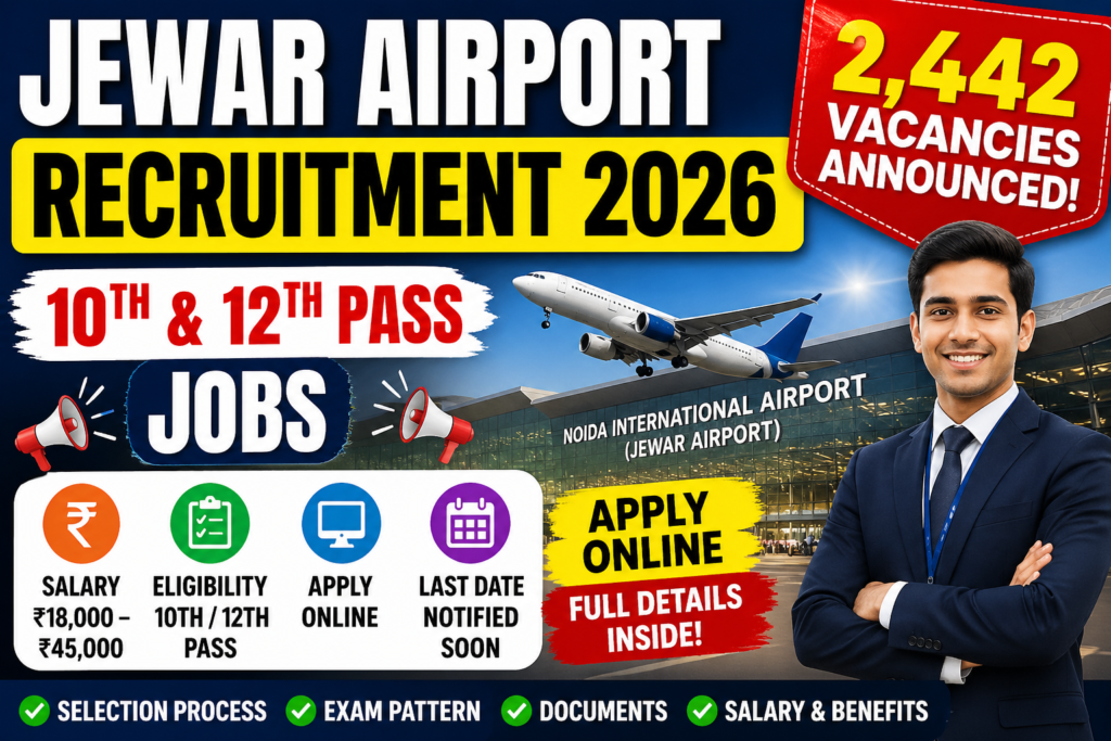 Jewar Airport Recruitment 2026 apply online for 2442 vacancies