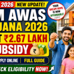 PM Awas Yojana 2026 Apply Online Subsidy Eligibility Details