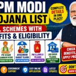 PM Modi Yojana List 2026 Government Schemes India Benefits Eligibility