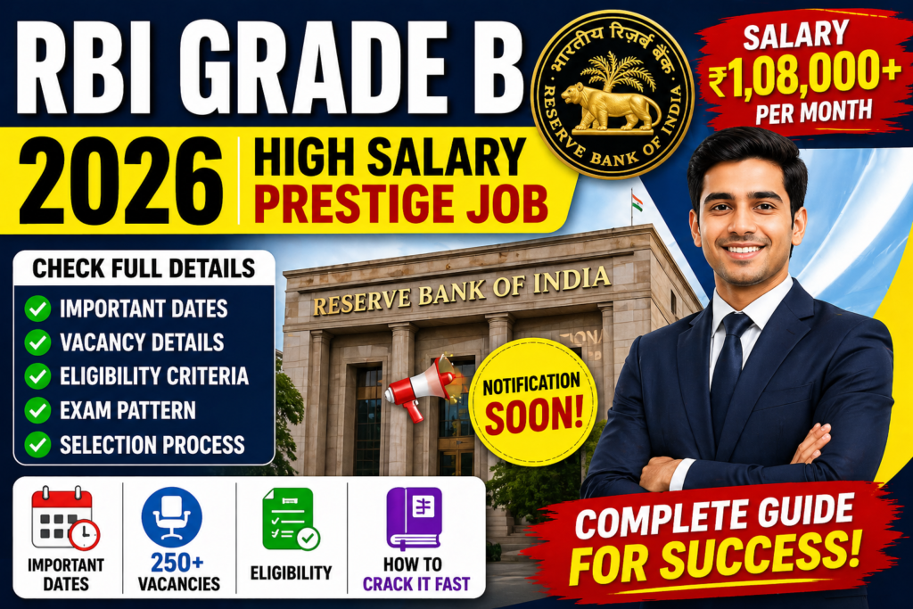 RBI Grade B 2026 notification details salary eligibility exam pattern