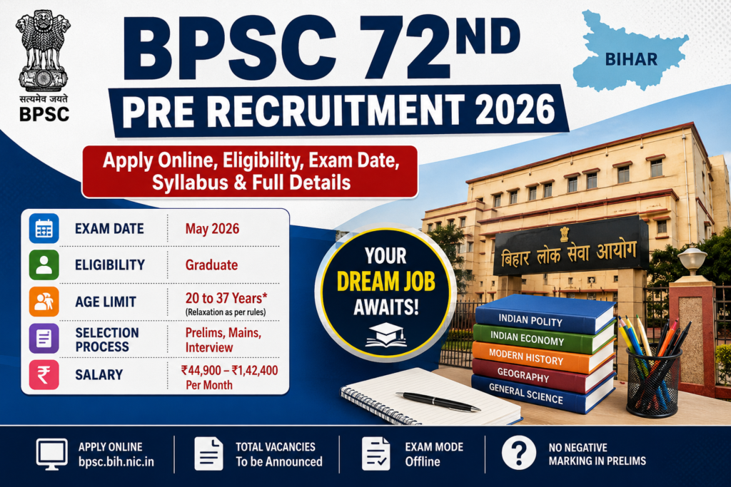 BPSC 72nd Pre Recruitment 2026 Notification Details