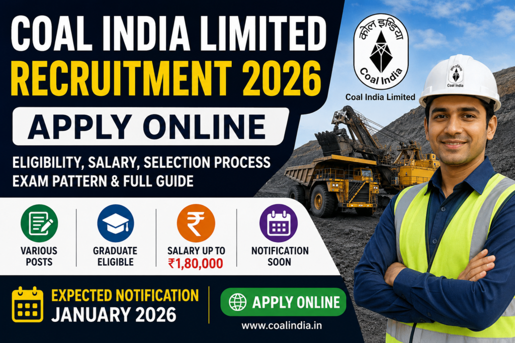 Coal India Limited CIL Recruitment 2026 Apply Online