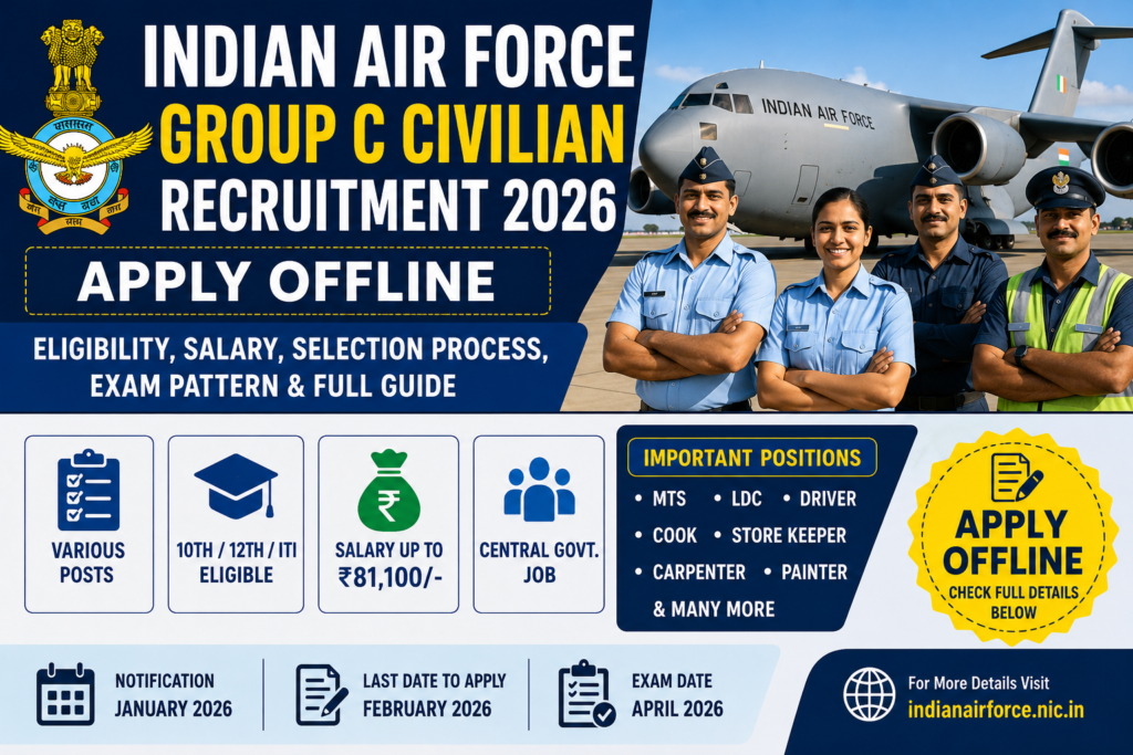 Indian Air Force Group C Civilian Recruitment 2026 Apply Offline