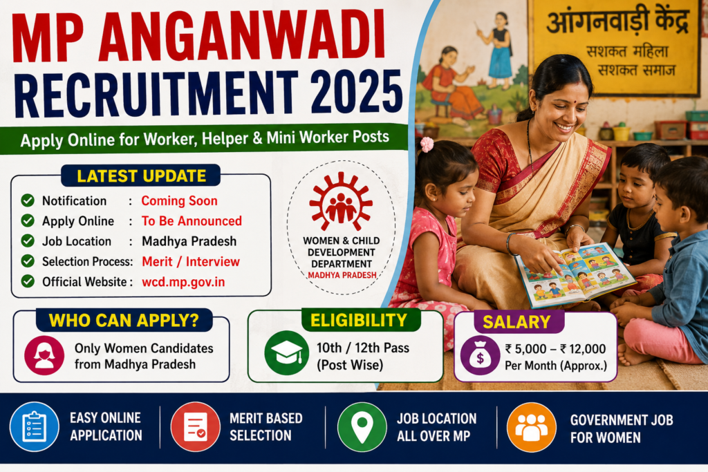 MP Anganwadi Helper Vacancy 2025: Online Form, Qualification & Full Guide