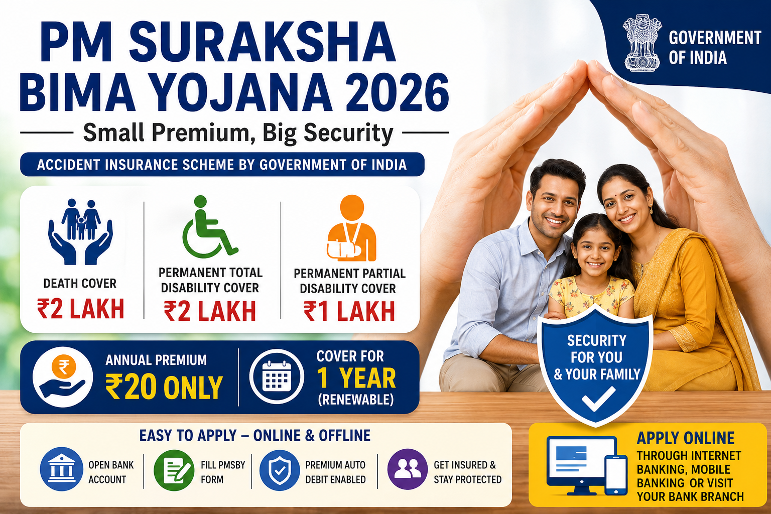PM Suraksha Bima Yojana 2026 Online Apply Process and Benefits