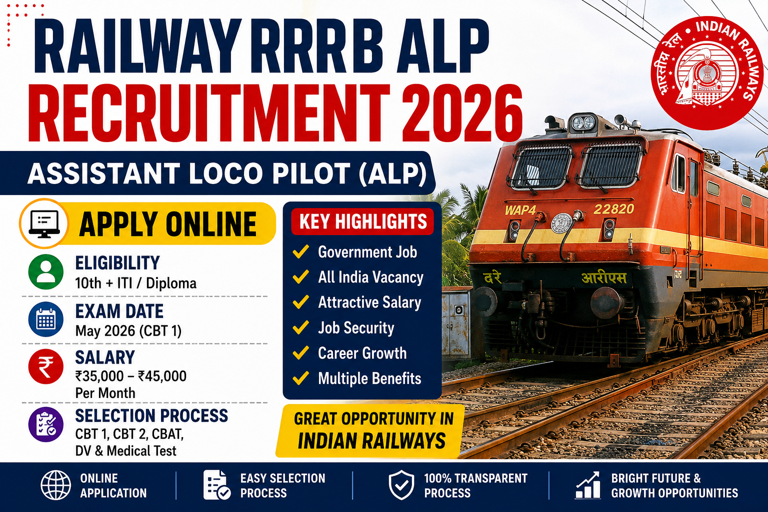 Railway RRB ALP Recruitment 2026 Apply Online