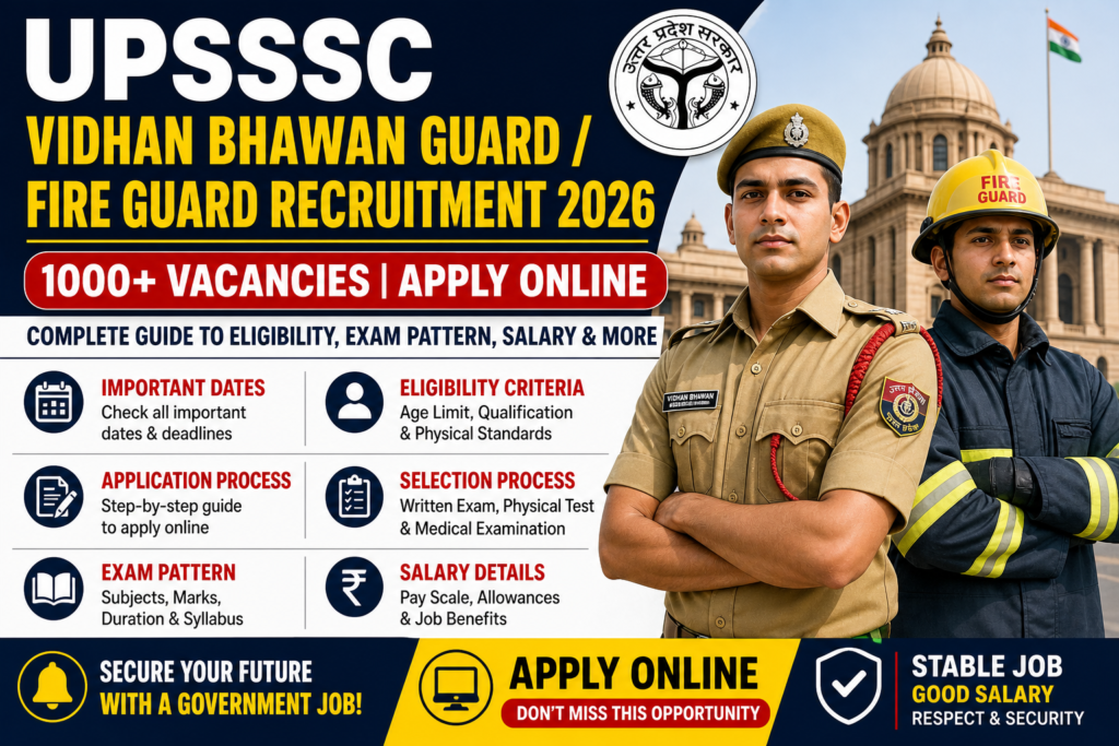UPSSSC Vidhan Bhawan Guard Fire Guard Recruitment 2026 Apply Online